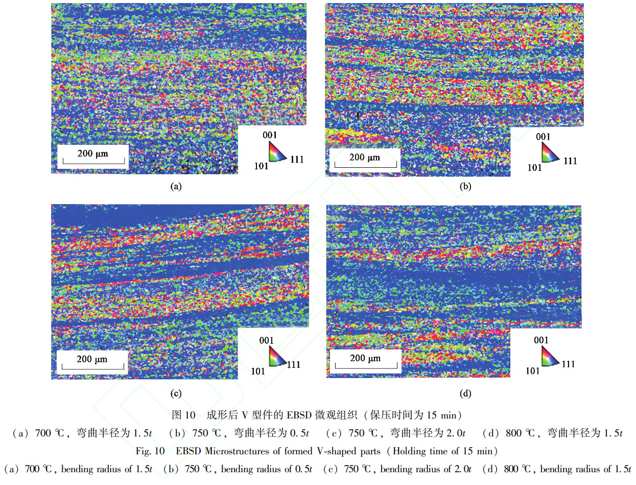低成本鈦合金厚板熱彎曲工藝與組織性能