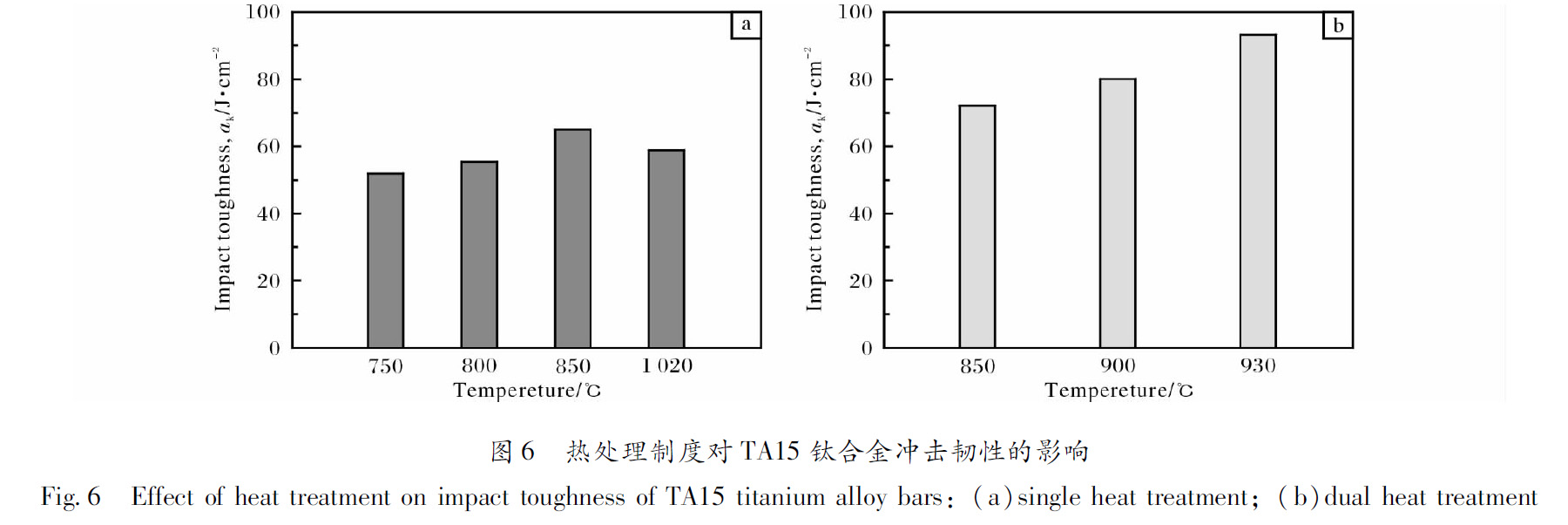 1695286882868381.jpg 1660485025128394.jpg