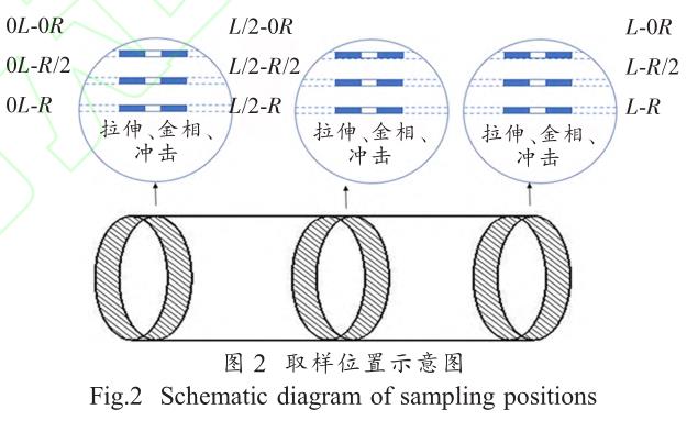 1716196689405095.jpg 360截圖16790527110131143.jpg