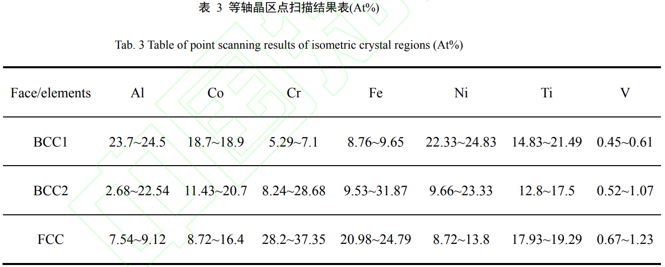 1739076899474908.png b3.png