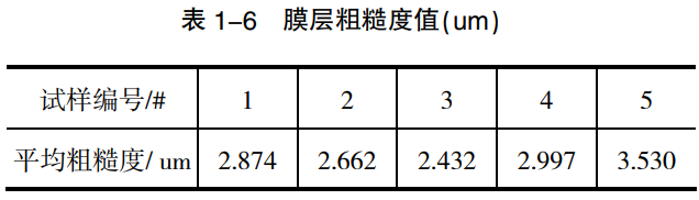 1739086944575089.png 截圖20250209153957.png